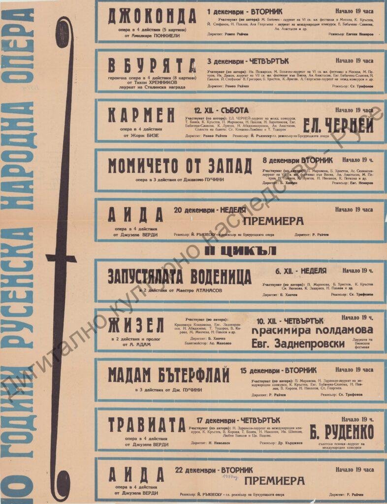Афиш Джоконда, В бурята, Кармен, Момичето от златния запад, Аида, Запустялата воденица, Жизел, Мадам Бътерфлай, Травиата, Аида